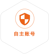 措勤到葡萄牙国际快递